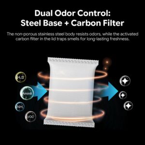 Alternative view of Solpobei Stainless Steel Cat Litter Box with Lid – Enclosed & Covered High-Sided Kitty Litter Box, Large or Small, Metal Litter Pan for Cats and Kittens, Odor Control, Easy Cleaning